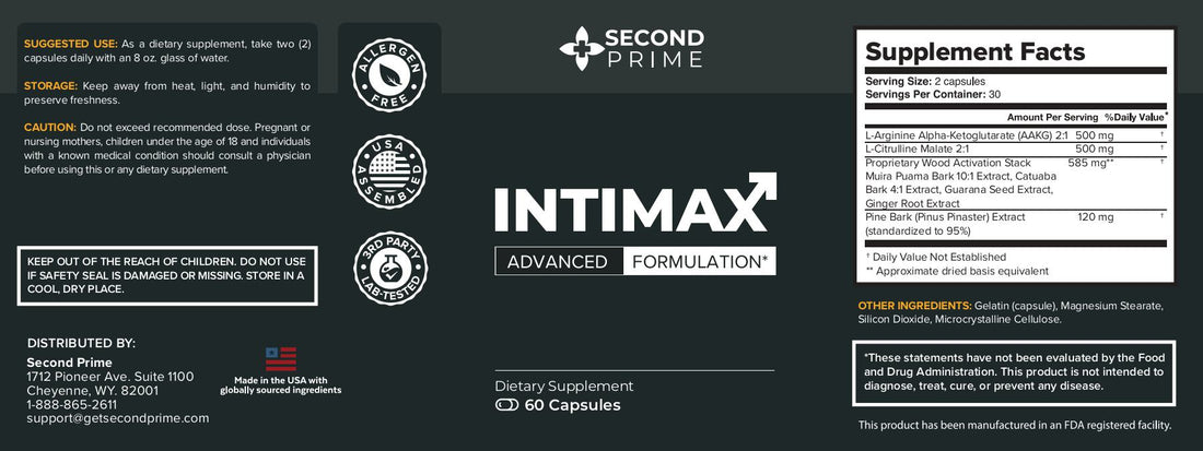 Intimax – Second Prime